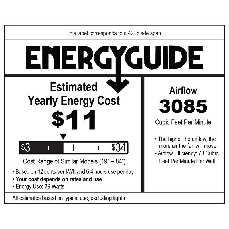 Ball 42 Inch LED Ceiling Fan