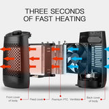 Electric Space Heater, Adjustable Thermostat and Overheat Protection Ceramic Space Heater, Personal Heater with Carrying Handle, Super Fast Heater for Desk, Office, Home, Bedroom. Knob