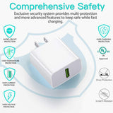 USB Charger , Wall Charger and a Charging Cable Compatible with iPhone X