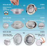 NIUTA Sink Drain Strainer,4.5 inch Diameter(2 Pack),Germany Stainless Steel Kitchen Sink Strainer,Wide Rim Perfect for Most Sink Drains,Rust Free,Heavy Duty,Anti Clogging