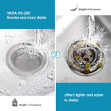 NIUTA Sink Drain Strainer,4.5 inch Diameter(2 Pack),Germany Stainless Steel Kitchen Sink Strainer,Wide Rim Perfect for Most Sink Drains,Rust Free,Heavy Duty,Anti Clogging