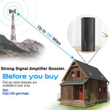 Camkey TV Antenna, Amplified Indoor Outdoor TV Antenna,Strongest Signal Amplified Booster, 280 Miles Portable HDTV Antenna 4K 1080P Ultra HD Channel for All TV