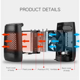 Electric Space Heater, Adjustable Thermostat and Overheat Protection Ceramic Space Heater, Personal Heater with Carrying Handle, Super Fast Heater for Desk, Office, Home, Bedroom